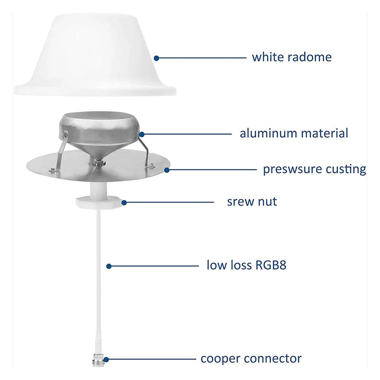 Ceiling Antenna 4G LTE 698-2700MHz 4G 5G Antenna 3.5dBi Omni Promotes IoT Application Industries