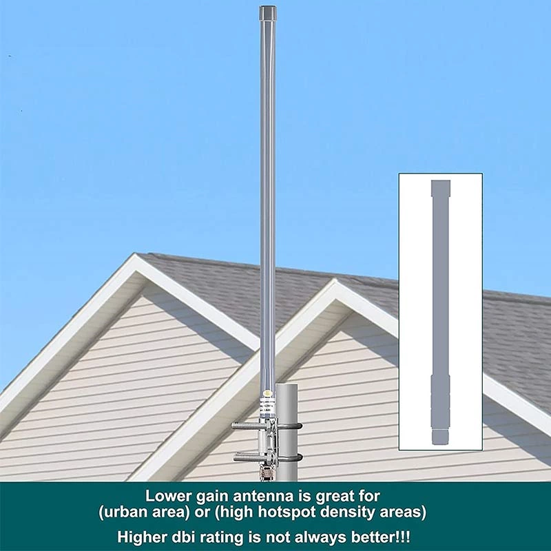 Base Station Antenna VHF/UHF/WIFI/4G High Gain 8dbi 60cm Cellular Antenna with N-Type Female Connector