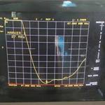 Whip Boat Communication Antenna With L Bracket Cb Omni Marine Radio Antenna 24.5-29.5mhz Stainless Steel